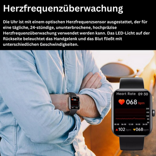 Fortschrittliche Uhr Zur Blutzuckerüberwachung