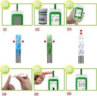 Testkit Für Digitales Blutmessgerät